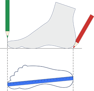 Nomērīt apavu izmēru